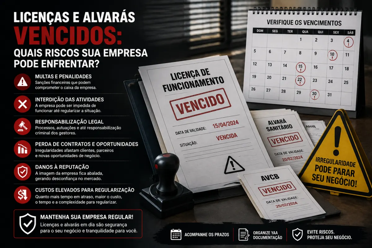 Controle de vencimento de licenças e alvarás empresariais.